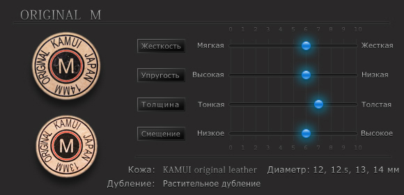 Свойства наклейки для кия Kamui Original ø12мм Medium